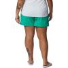 imageColumbia Womens W Backcast Water ShortCircuit