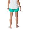 imageColumbia Womens W Backcast Water ShortCircuit
