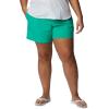 imageColumbia Womens W Backcast Water ShortCircuit