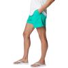imageColumbia Womens W Backcast Water ShortCircuit