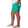 imageColumbia Womens W Backcast Water ShortCircuit