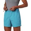 imageColumbia Womens W Backcast Water ShortClear Water