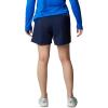 imageColumbia Womens W Backcast Water ShortCollegiate Navy