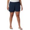 imageColumbia Womens W Backcast Water ShortCollegiate Navy