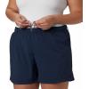imageColumbia Womens W Backcast Water ShortCollegiate Navy