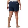 imageColumbia Womens W Backcast Water ShortCollegiate Navy