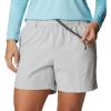 imageColumbia Womens W Backcast Water ShortCool Grey