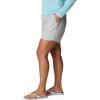 imageColumbia Womens W Backcast Water ShortCool Grey