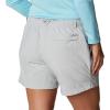 imageColumbia Womens W Backcast Water ShortCool Grey