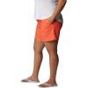 imageColumbia Womens W Backcast Water ShortCorange
