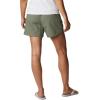 imageColumbia Womens W Backcast Water ShortCypress