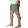 imageColumbia Womens W Backcast Water ShortCypress