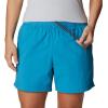 imageColumbia Womens W Backcast Water ShortDeep Marine
