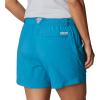 imageColumbia Womens W Backcast Water ShortDeep Marine