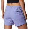 imageColumbia Womens W Backcast Water ShortFairytale