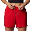 imageColumbia Womens W Backcast Water ShortFairytale