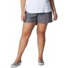imageColumbia Womens W Backcast Water ShortFairytale
