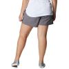 imageColumbia Womens W Backcast Water ShortFairytale