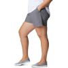 imageColumbia Womens W Backcast Water ShortFairytale