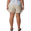 imageColumbia Womens W Backcast Water ShortFossil