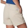 imageColumbia Womens W Backcast Water ShortFossil