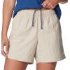 imageColumbia Womens W Backcast Water ShortFossil