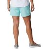 imageColumbia Womens W Backcast Water ShortGulf Stream
