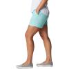 imageColumbia Womens W Backcast Water ShortGulf Stream