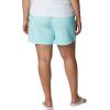 imageColumbia Womens W Backcast Water ShortGulf Stream