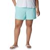 imageColumbia Womens W Backcast Water ShortGulf Stream