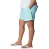 imageColumbia Womens W Backcast Water ShortGulf Stream