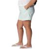 imageColumbia Womens W Backcast Water ShortGullfoss Green