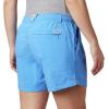 imageColumbia Womens W Backcast Water ShortHarbor Blue