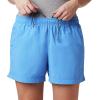 imageColumbia Womens W Backcast Water ShortHarbor Blue