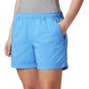 imageColumbia Womens W Backcast Water ShortHarbor Blue