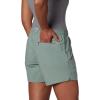imageColumbia Womens W Backcast Water ShortLight Lichen