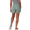 imageColumbia Womens W Backcast Water ShortLight Lichen