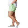 imageColumbia Womens W Backcast Water ShortLime Glow