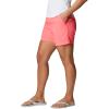 imageColumbia Womens W Backcast Water ShortNeon Sunrise