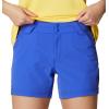 imageColumbia Womens W Backcast Water ShortStorm