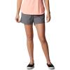 imageColumbia Womens W Backcast Water ShortStormy Blue