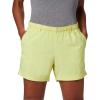 imageColumbia Womens W Backcast Water ShortSunnyside