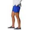 imageColumbia Womens W Backcast Water ShortTanzanite
