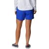 imageColumbia Womens W Backcast Water ShortTanzanite