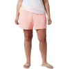 imageColumbia Womens W Backcast Water ShortTiki Pink