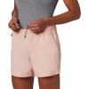 imageColumbia Womens W Backcast Water ShortTiki Pink
