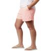 imageColumbia Womens W Backcast Water ShortTiki Pink