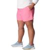 imageColumbia Womens W Backcast Water ShortTropic Pink