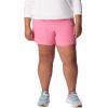 imageColumbia Womens W Backcast Water ShortTropic Pink