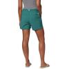 imageColumbia Womens W Backcast Water ShortWaterfall